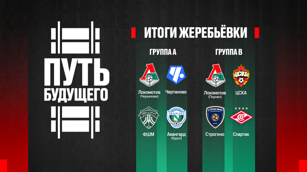 жеребьевка итог_1080x1920.png жеребьевка итог_1080x1920.png