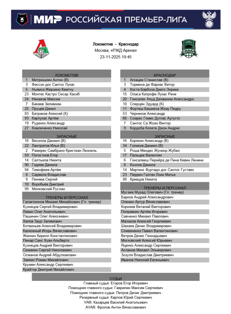 Krasnodar RPL.png Krasnodar RPL.png