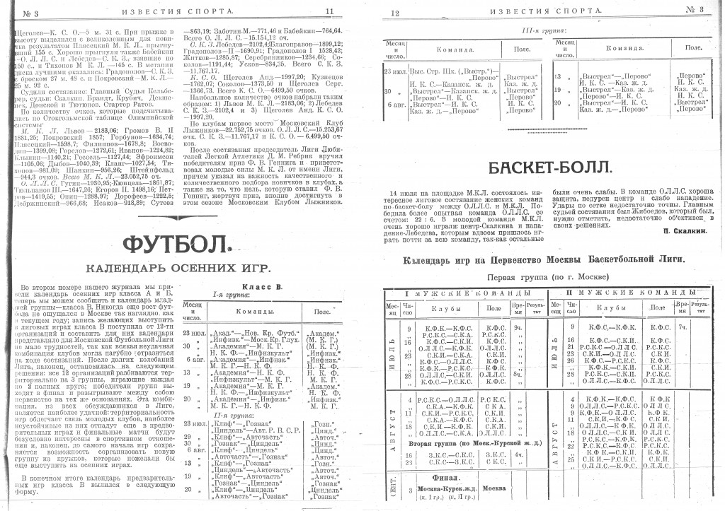 Календарь Московской футбольной лиги 1922 года